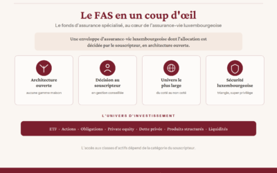 Le guide du FAS luxembourgeois