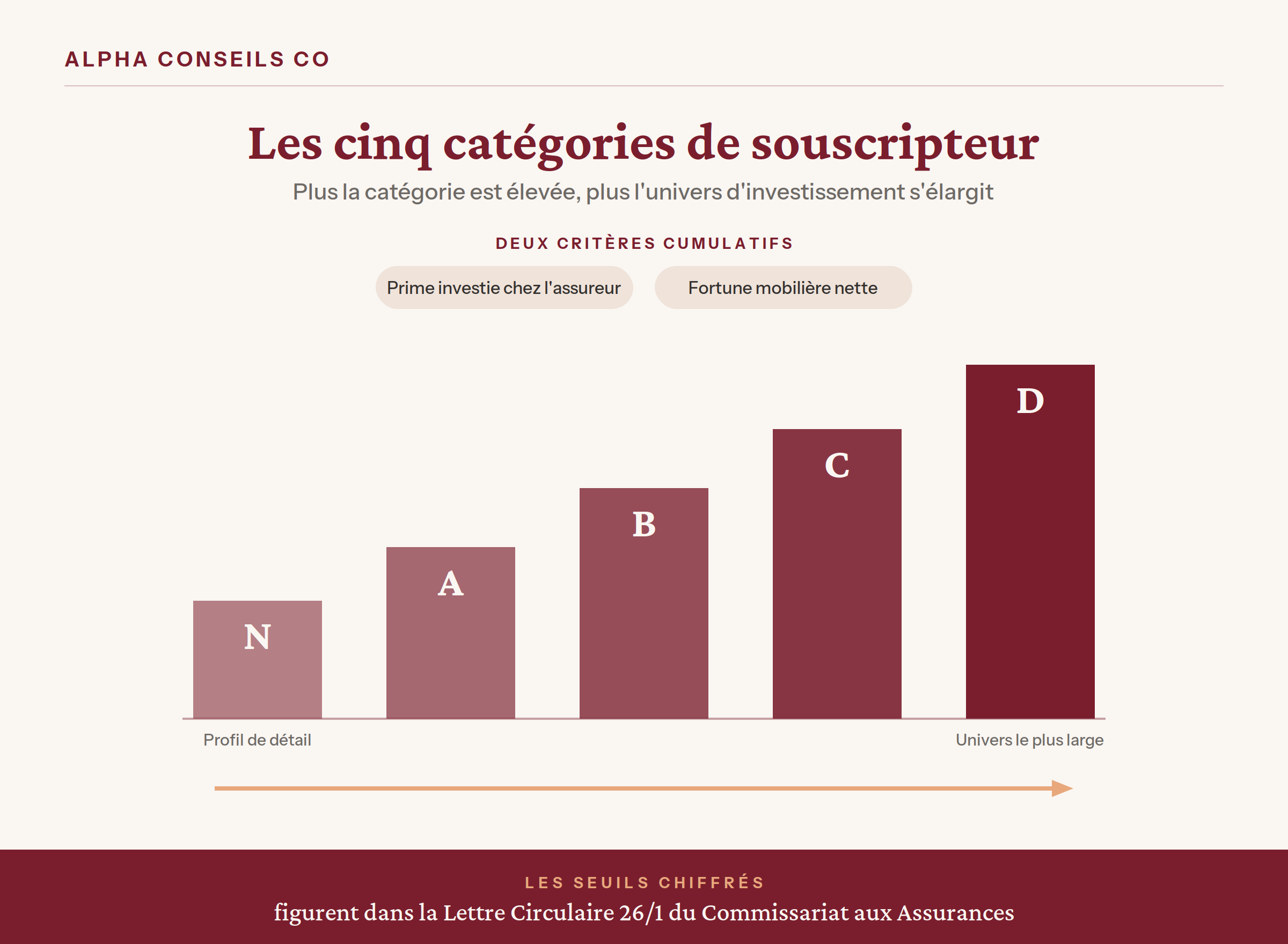 fas-private-equity-dette-privee fas-private-equity-dette-privee