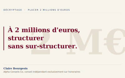 Placer 2 millions d’euros